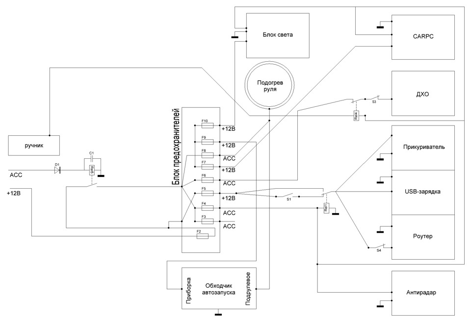 Фото в бортжурнале Nissan Almera Classic (B10)