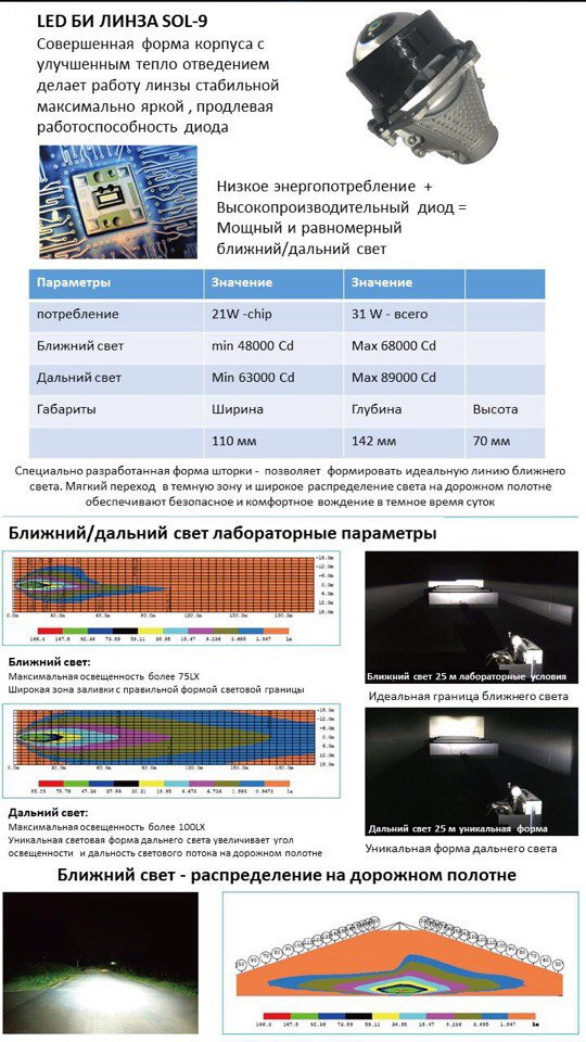SOL-9 — Audi A3 (8L). Запчасти на фото: CET25