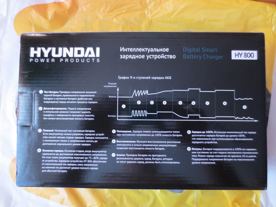 Зарядное устройство hy. Зарядка Hyundai Hy 800. Hyundai Hy 1500. Зарядное устройство Hyundai Hy 1500. Hyundai Hy 800 инструкция.