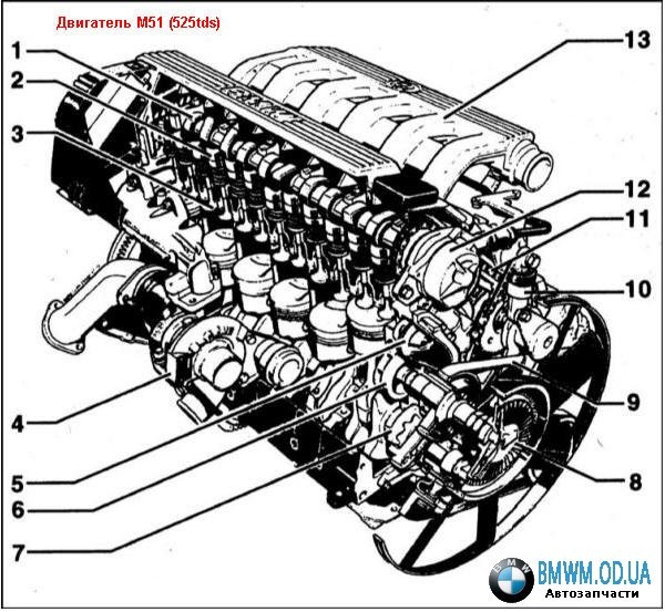ремонт двигателя bmw м51 2.5 dse