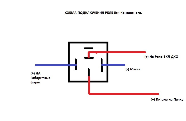 Правильное подключение реле