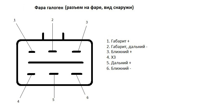 Схема фары киа спектра