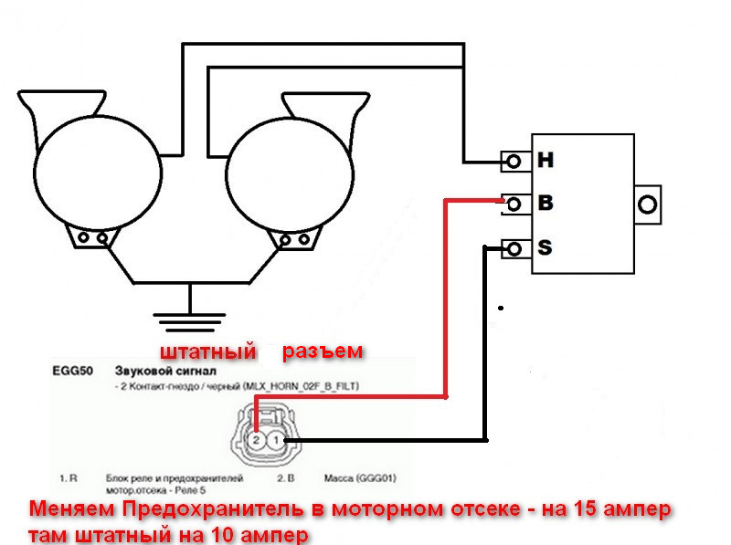 Схема подключения сигналов бош