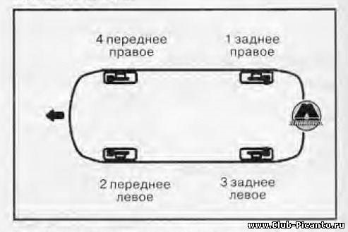 Прокачка тормозов на калине - Ваз