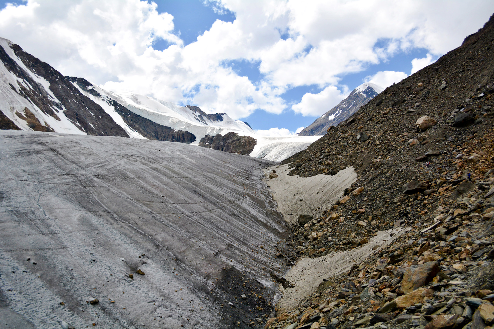 Ледник Актру горный Алтай