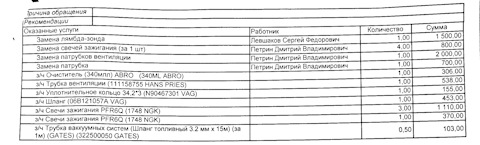 322500050 Топливный шланг для систем пвк и эуд GATES | Запчасти на DRIVE2