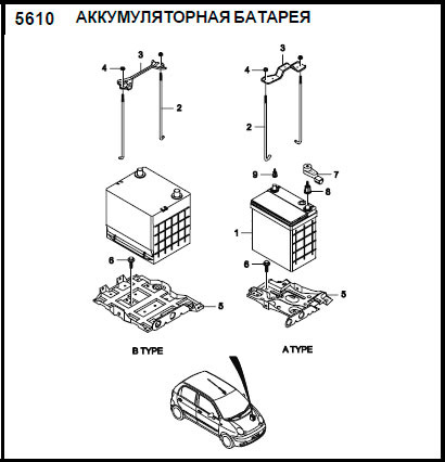 Где Купить Аккумулятор На Матиз