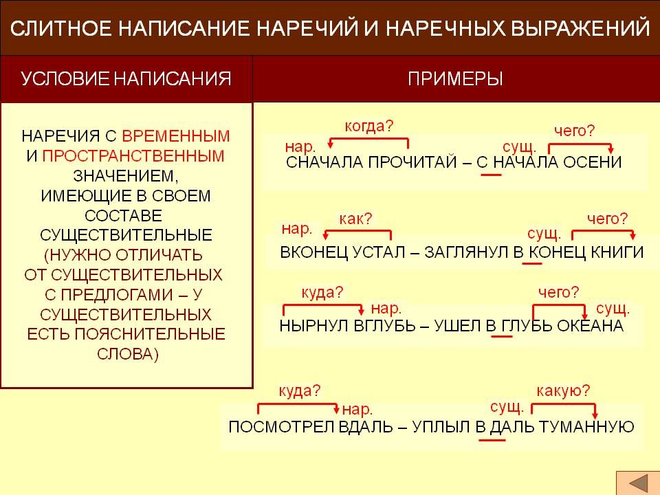 О планах на счет выступления на юг теперь разумеется придется забыть предлог
