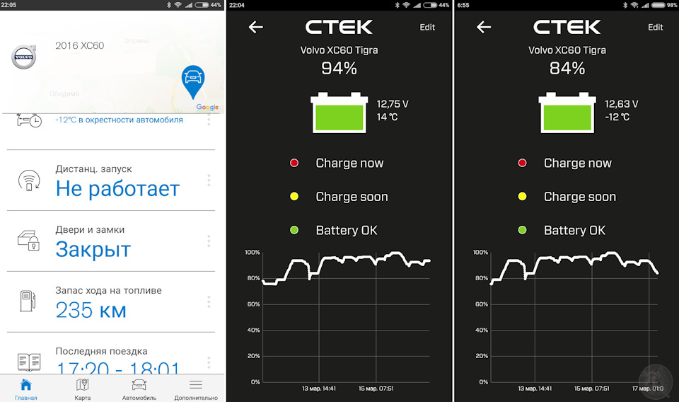 Фото в бортжурнале Volvo XC60 (1G)