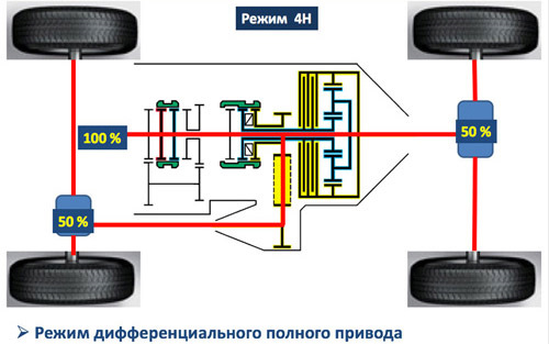 4hlc mitsubishi pajero что значит. Смотреть фото 4hlc mitsubishi pajero что значит. Смотреть картинку 4hlc mitsubishi pajero что значит. Картинка про 4hlc mitsubishi pajero что значит. Фото 4hlc mitsubishi pajero что значит 4hlc mitsubishi pajero что значит. Смотреть фото 4hlc mitsubishi pajero что значит. Смотреть картинку 4hlc mitsubishi pajero что значит. Картинка про 4hlc mitsubishi pajero что значит. Фото 4hlc mitsubishi pajero что значит