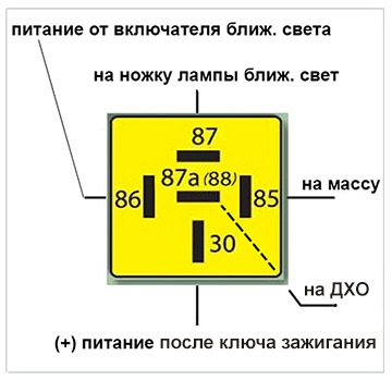 Подключение фар мтз 82.1 Электрика, электроника и прочие прибамбасы. ч. 4, DRL'ки - FIAT Tempra, 1,6 л, 1