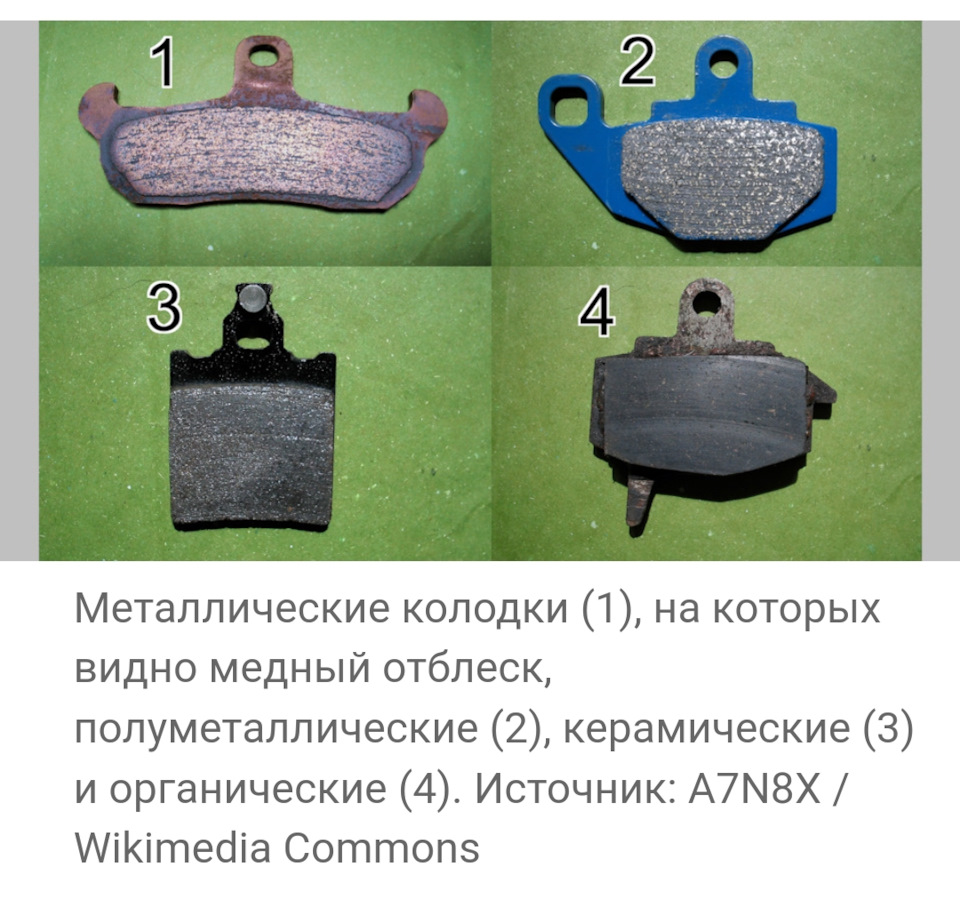 Часть №1. Виды тормозных колодок: Semi-metallic/Low-metallic, Ceramic ...