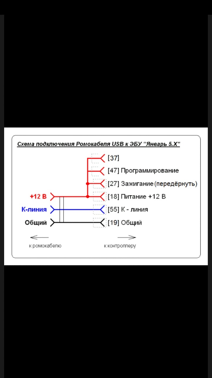 Схема прошивки. Распиновка разъема январь 5.1.1. Схема подключения январь 5.1 41. Распиновка проводов ЭБУ январь 5.1.