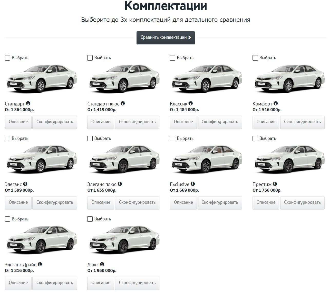 сравнить комплектации