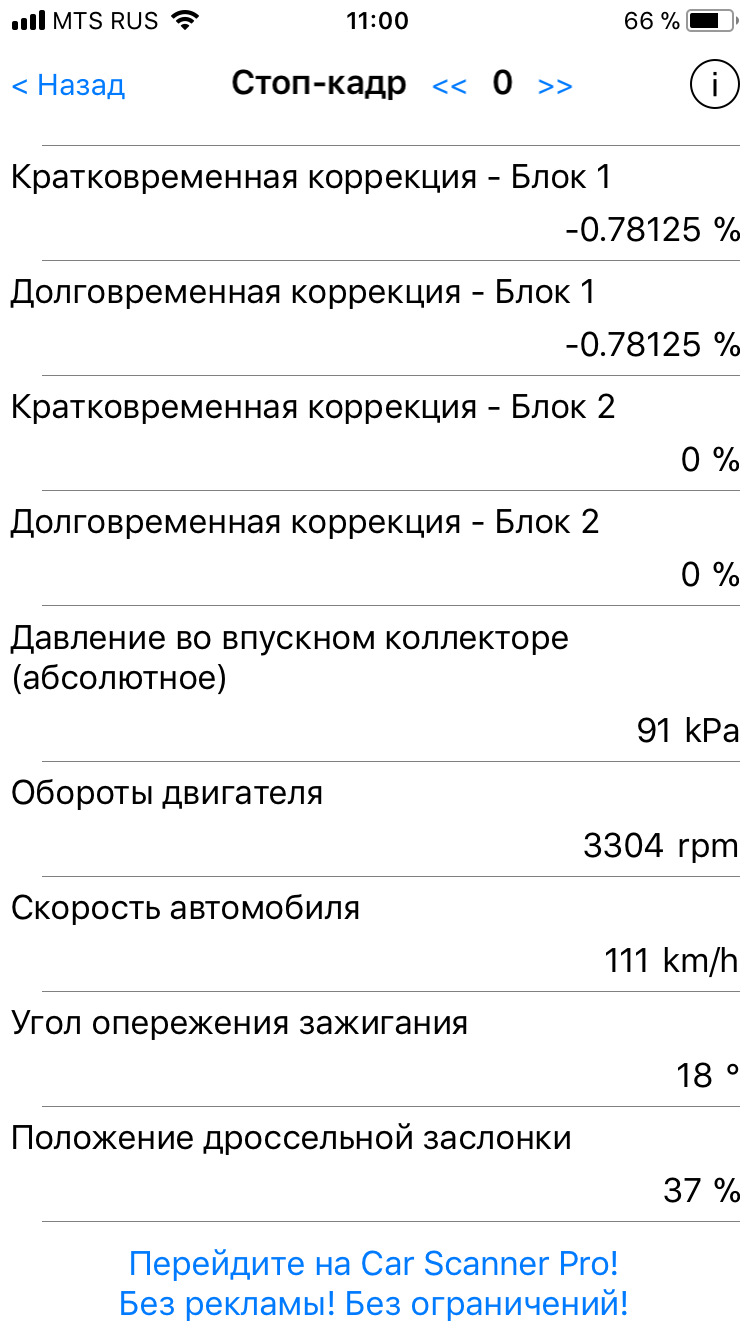 Фото в бортжурнале ТагАЗ Tager 3D