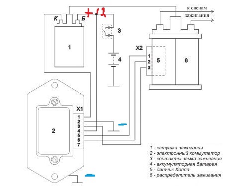 Схема зарядки шкода фелиция