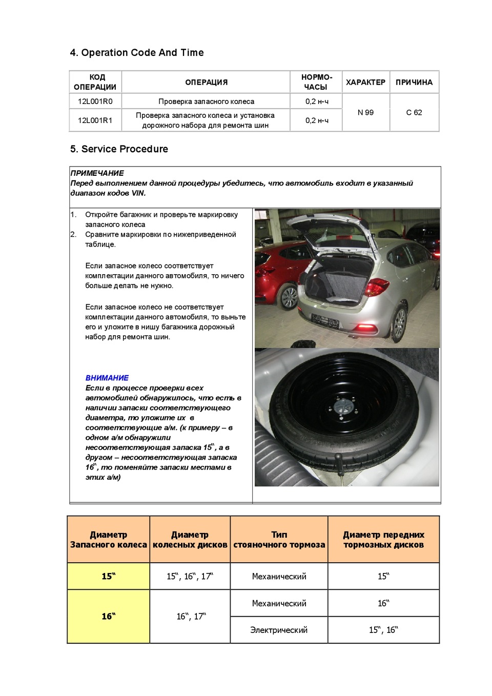 tsb] Проверка запасного колеса Ч.1 — KIA Ceed (2G), 1,6 л, 2013 года |  наблюдение | DRIVE2