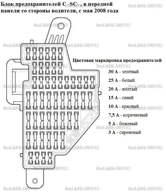 Где находится предохранитель ручника Все предохранители и реле VW Passat B6-Часть 2 - Volkswagen Passat B6, 2 л, 2005