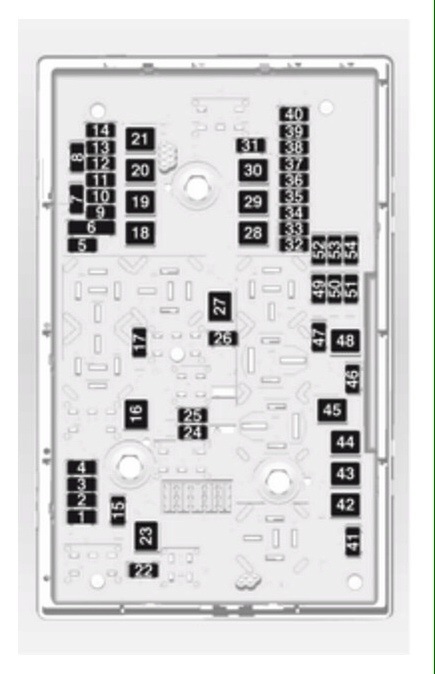 Схема предохранителей опель астра gtc 2013