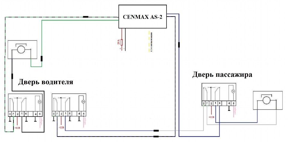 Модуль стеклоподъемника cenmax 2 стекла инструкция