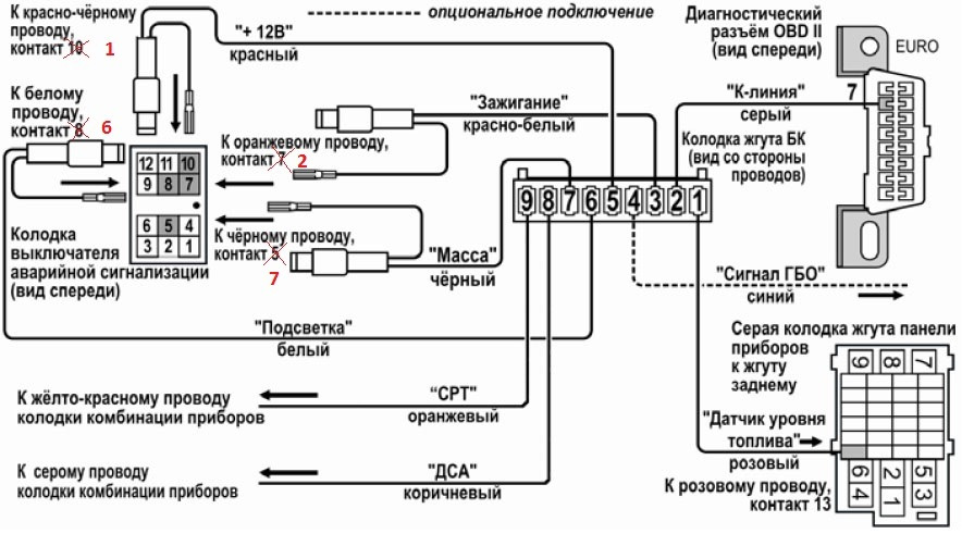 Схема подключения бортового компьютера штат калина 1