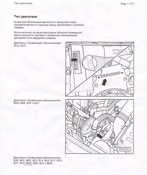 Как найти номер двигателя Skoda Roomster 1.4 TDI