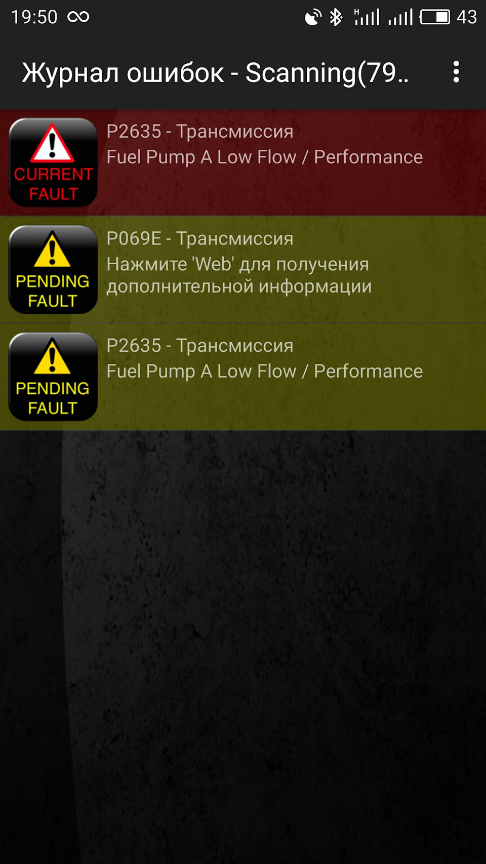 Путешествие в Грузию. Часть 1. СПб-Владикавказ. — Chevrolet Captiva (1G),  2,4 л, 2012 года | путешествие | DRIVE2