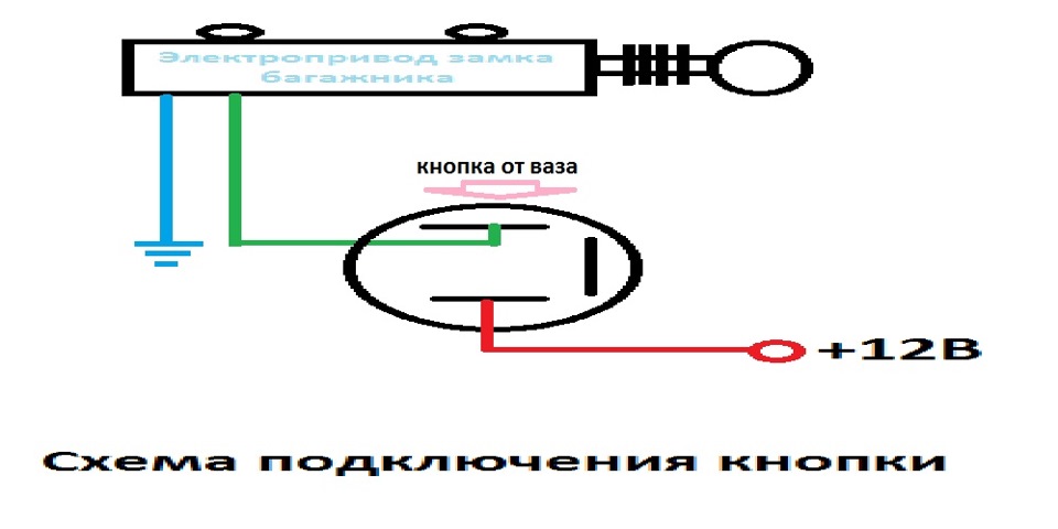 Открывание багажника с кнопки в салоне и с брелка сигнализации — Toyota ...
