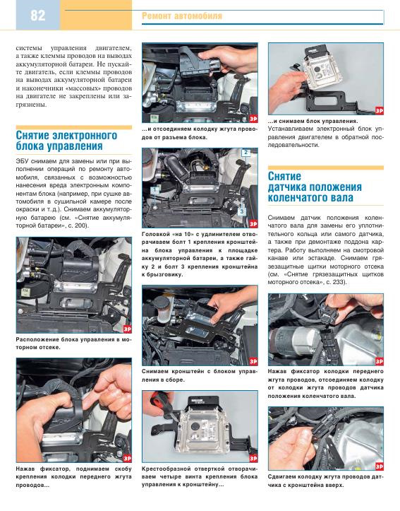 1.5 Hyundai Solaris. Устройство, обслуживание, диагностика, ремонт — DRIVE2