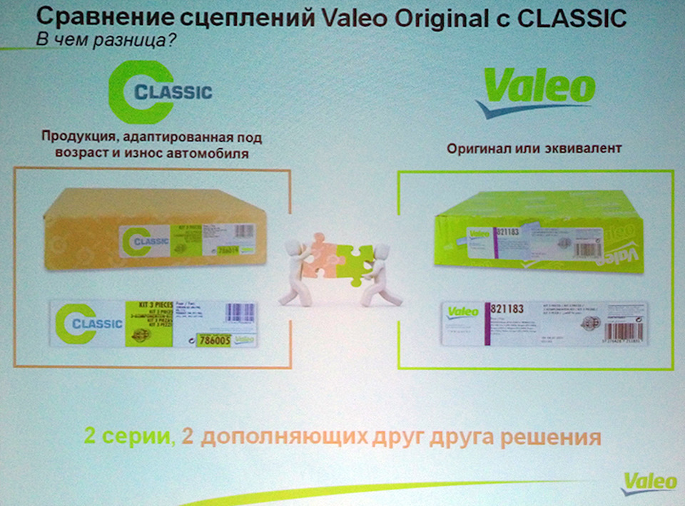 в чем разница между valeo и phc valeo. Смотреть фото в чем разница между valeo и phc valeo. Смотреть картинку в чем разница между valeo и phc valeo. Картинка про в чем разница между valeo и phc valeo. Фото в чем разница между valeo и phc valeo