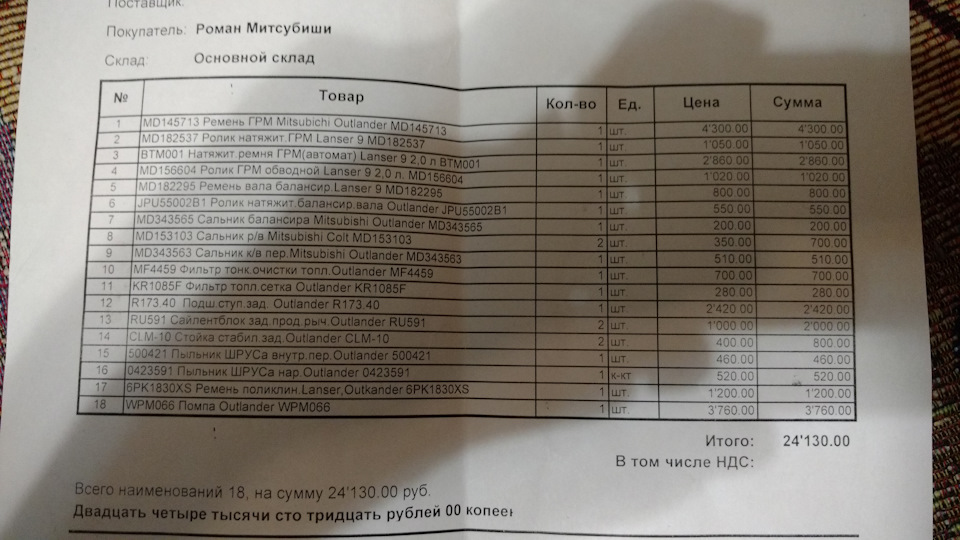 Регламент то митсубиси кольт