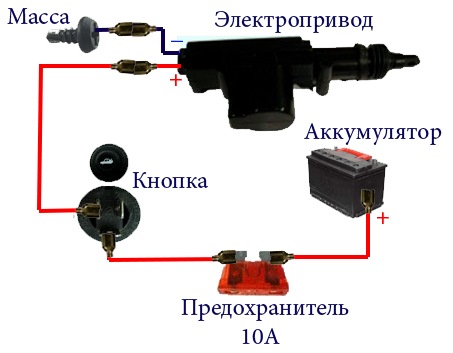 Схема подключения кнопки багажника ваз 2115