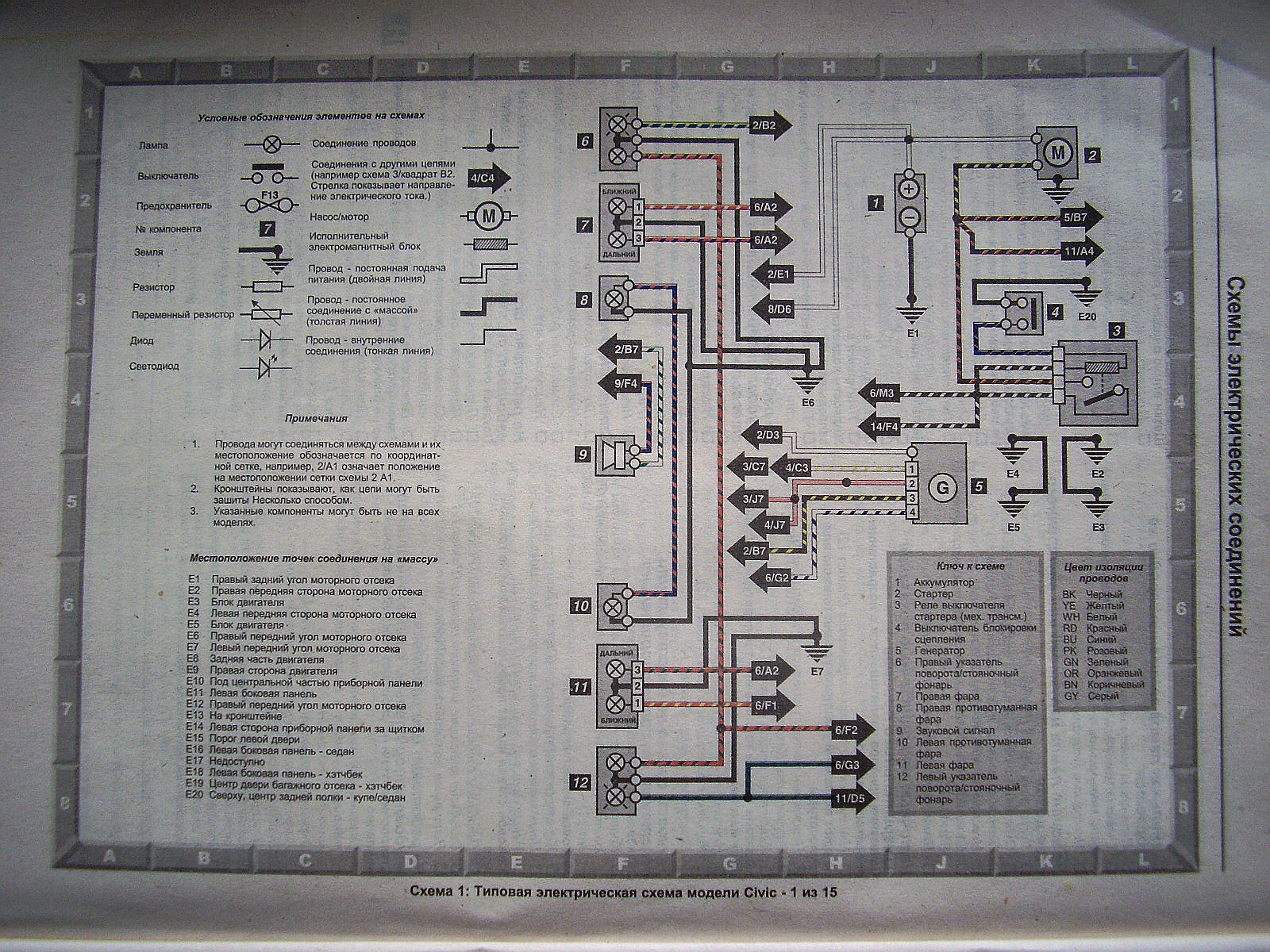 Электросхемы хонда цивик. Электрооборудование Хонда Цивик 92 года. Схема зажигания Honda Civic Ferio 99. Электрооборудование Хонда Цивик 90 года. Электросхема аудиосистемы Honda Civic 2003.
