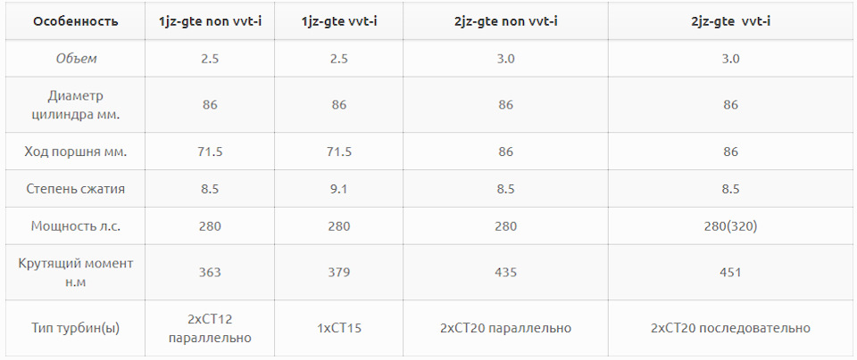 что такое 2 джи зет. Смотреть фото что такое 2 джи зет. Смотреть картинку что такое 2 джи зет. Картинка про что такое 2 джи зет. Фото что такое 2 джи зет