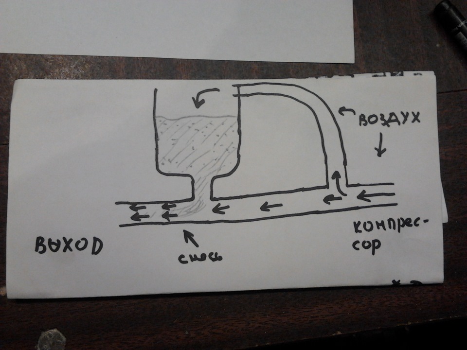 Пескоструй из газового баллона чертежи