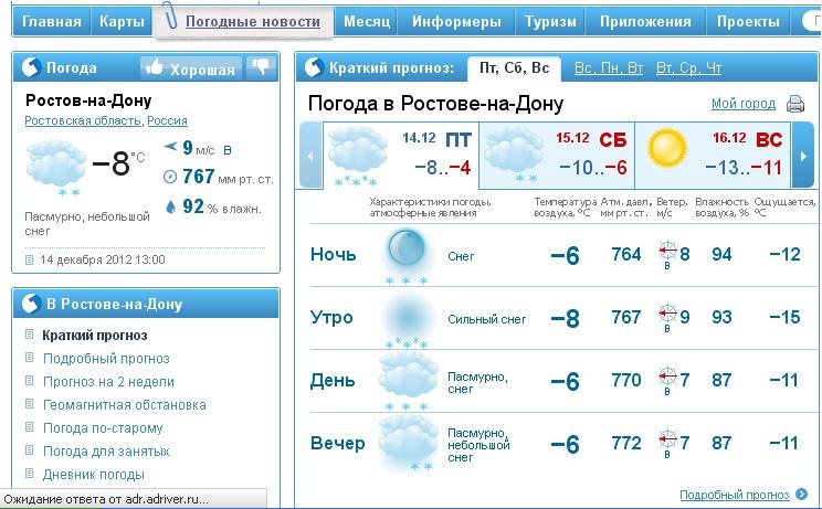 Погода миасс на 14 дней точный прогноз. Погода в Миассе на неделю. Погода в Миассе на неделю точный. Погода в Ростове-на-Дону на 10 дней. Погода в Миассе на месяц самый точный.