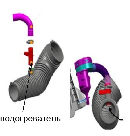 Забитый сапун приора