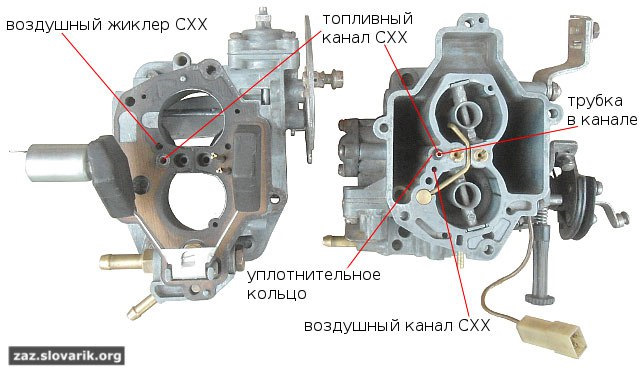 Как правильно снять диффузоры с карбюратора солекс