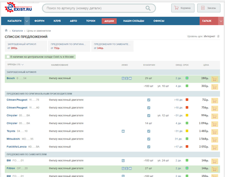 Фото в бортжурнале Lada Калина Хэтчбек (1G)
