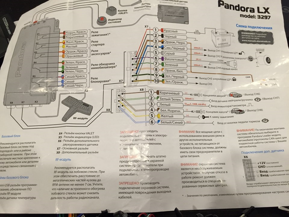 Pandora схемы монтажа