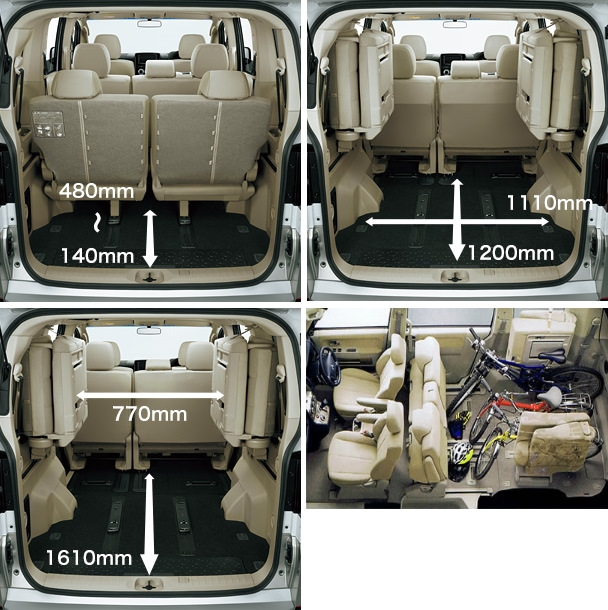 2.5 d mt. Мицубиси Делика д5 Размеры багажника. Mitsubishi Delica d5 габариты кузова. Ширина салона Mitsubishi Delica 2001 год. Делика д5 габариты багажника.