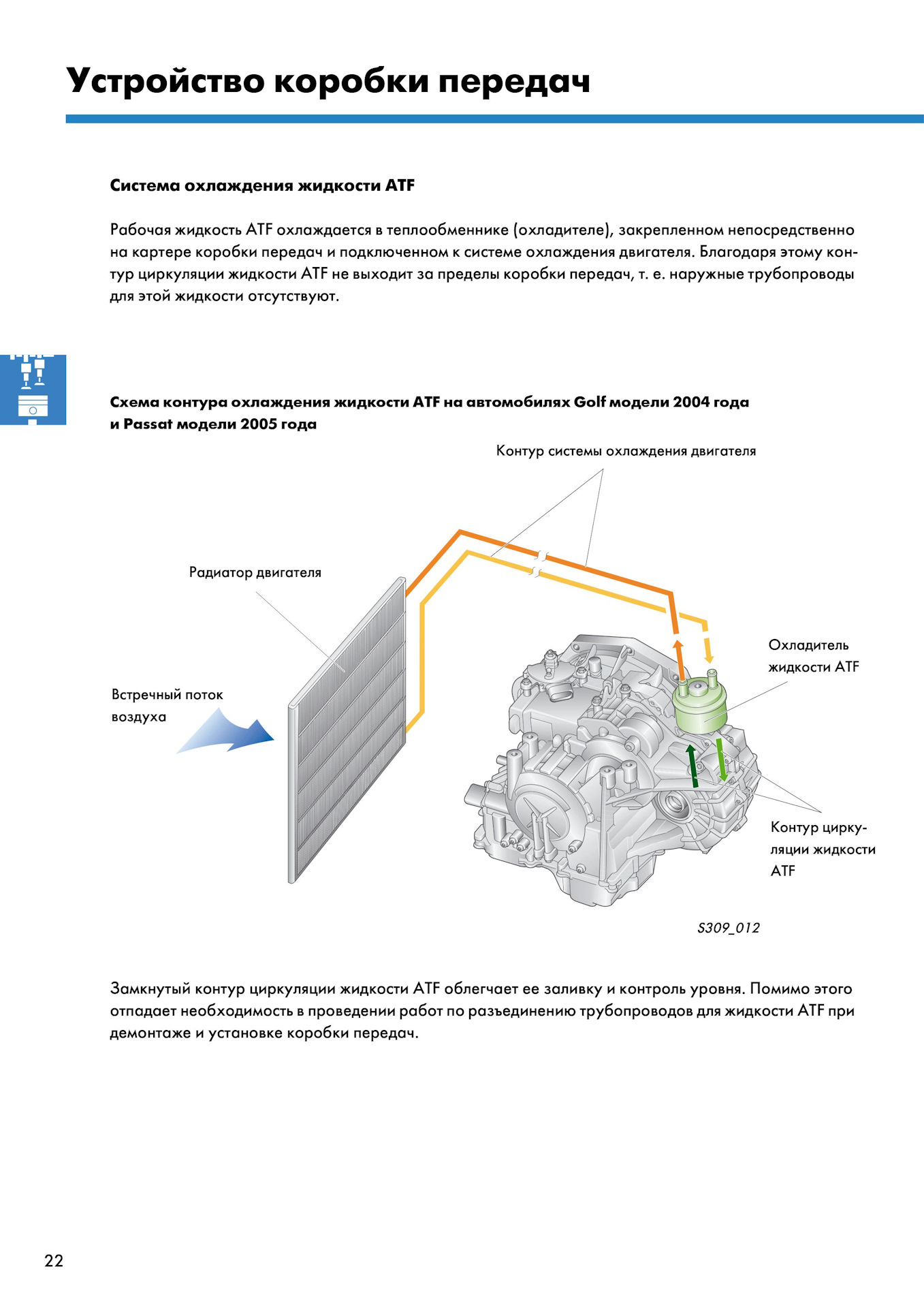 Акпп aisin 09g схема