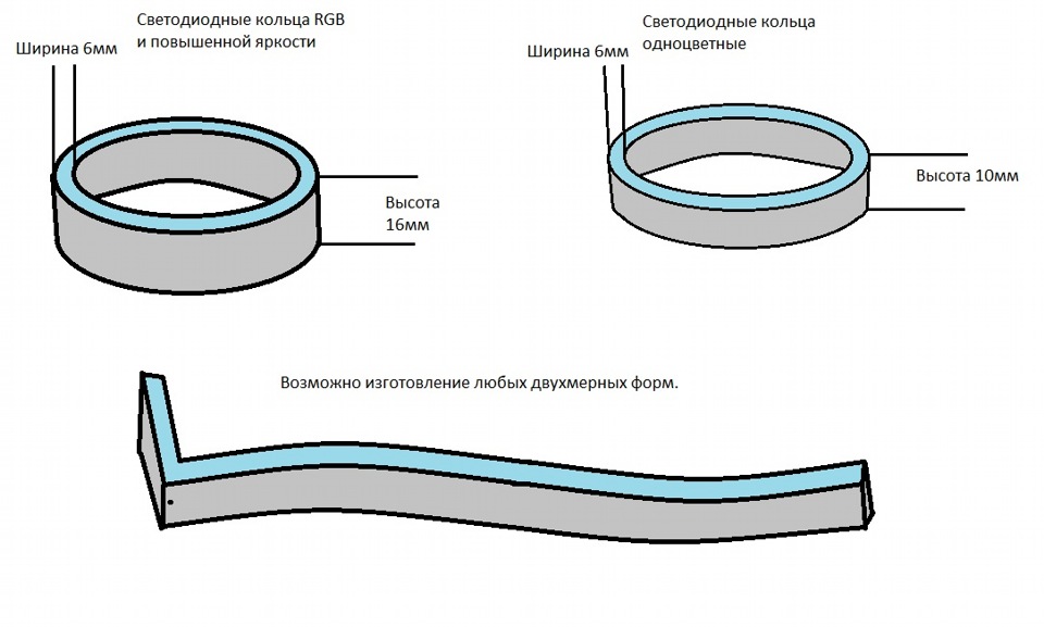 Ширина кольца