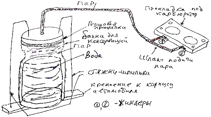 Двигатель внутреннего сгорания на воде. ДВС на парах бензина чертежи. Система подачи воды в двигатель. Чертеж водородного двигателя.