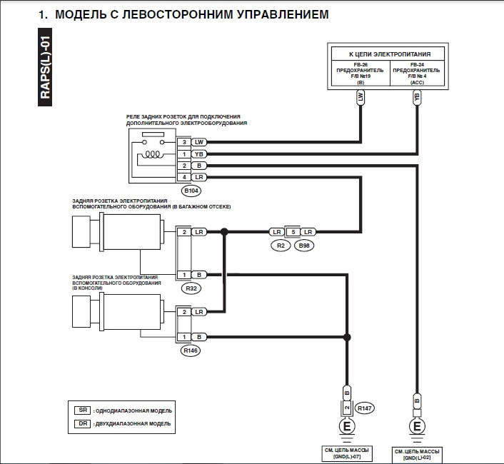 Схема проводки субару форестер sf5