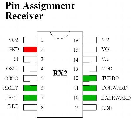 Схема подключения rx tx