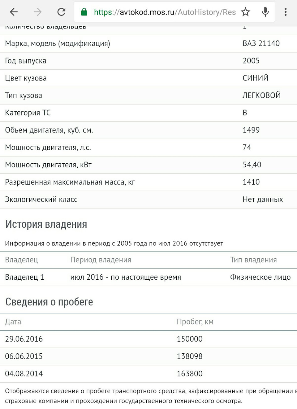 Как продавцы дурят или как не купить авто с скрученным пробегом… — Lada  2114, 1,5 л, 2005 года | наблюдение | DRIVE2