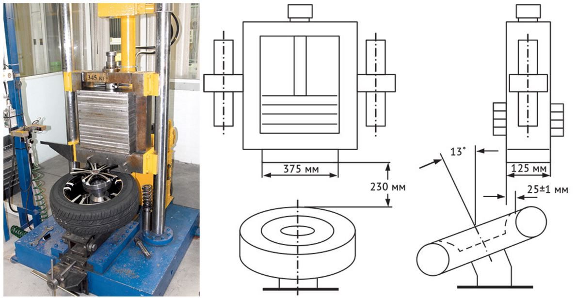 Заготовщик образцов для испытания шин