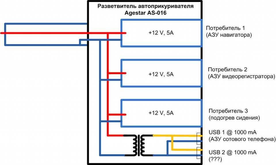 Схема usb прикуривателя