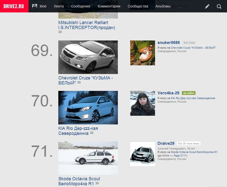 Топ 100 Северодвинск — KIA Rio (3G), 1,6 л, 2011 года | наблюдение | DRIVE2